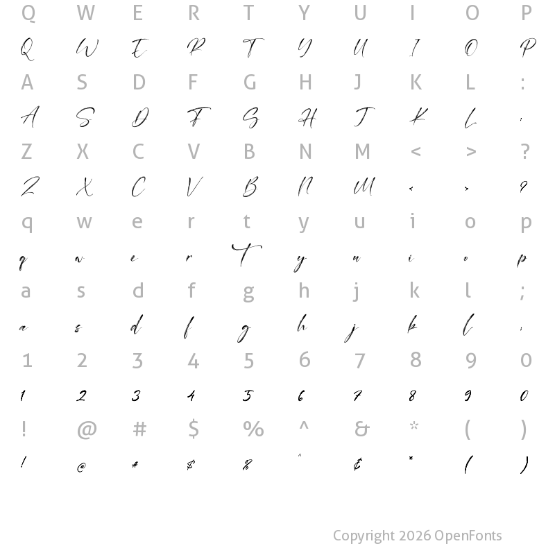 Character Map of Geoffrey Regular