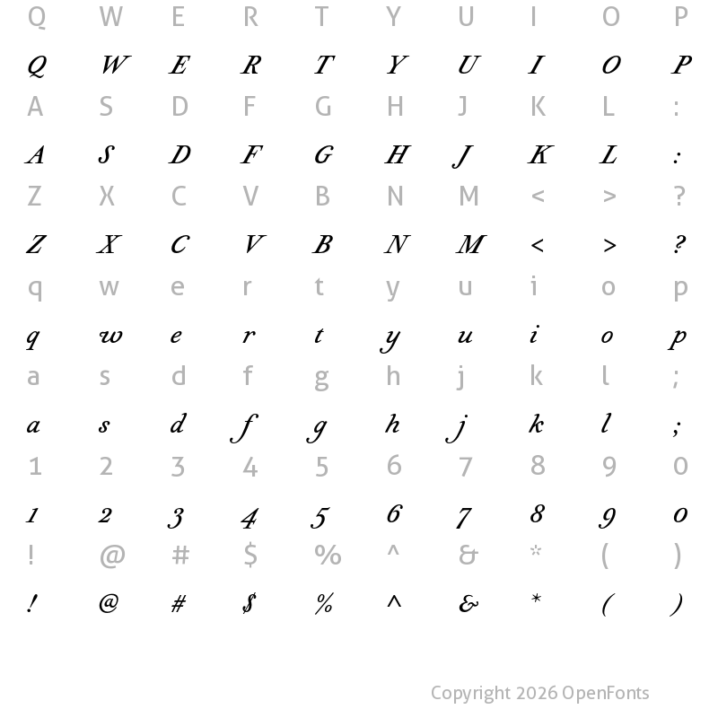Character Map of Geographica Italic