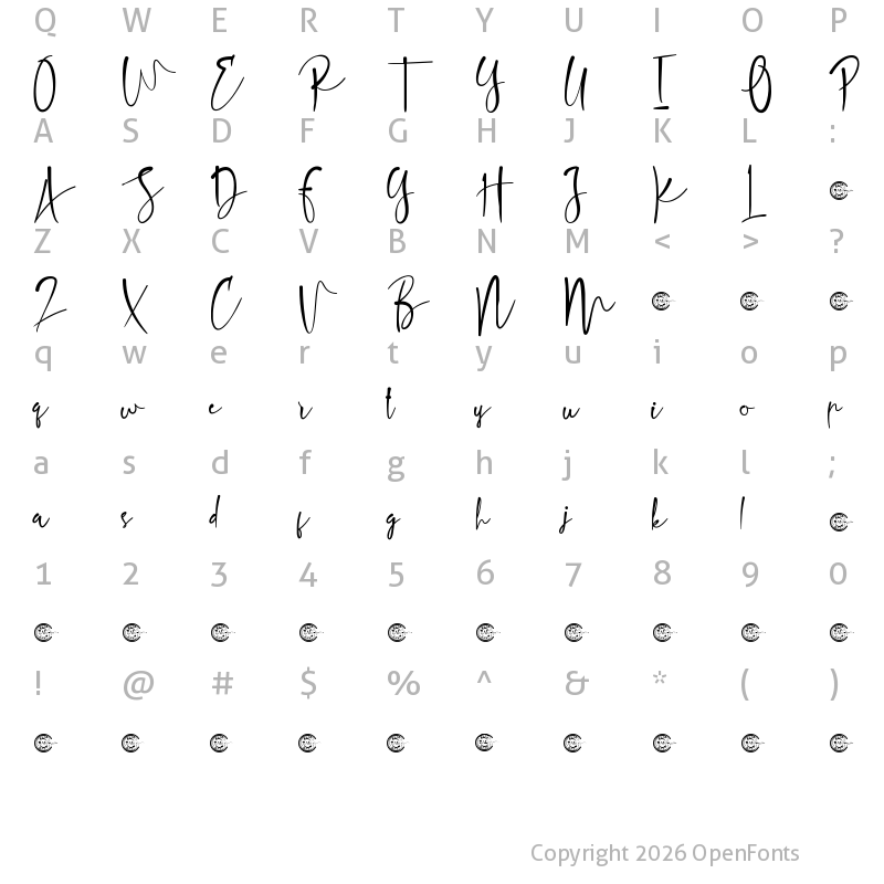 Character Map of George Sean Demo Script