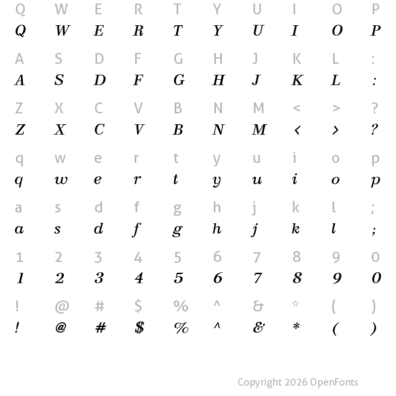Character Map of GFS Bodoni Bold Italic
