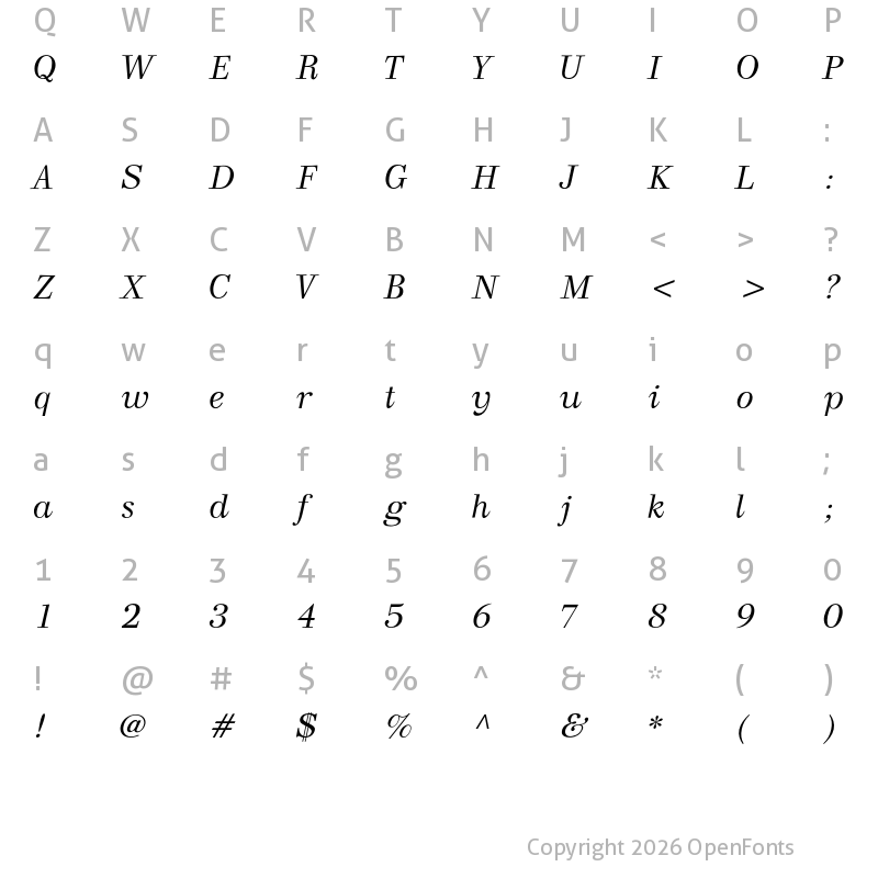 Character Map of GFS Bodoni Italic