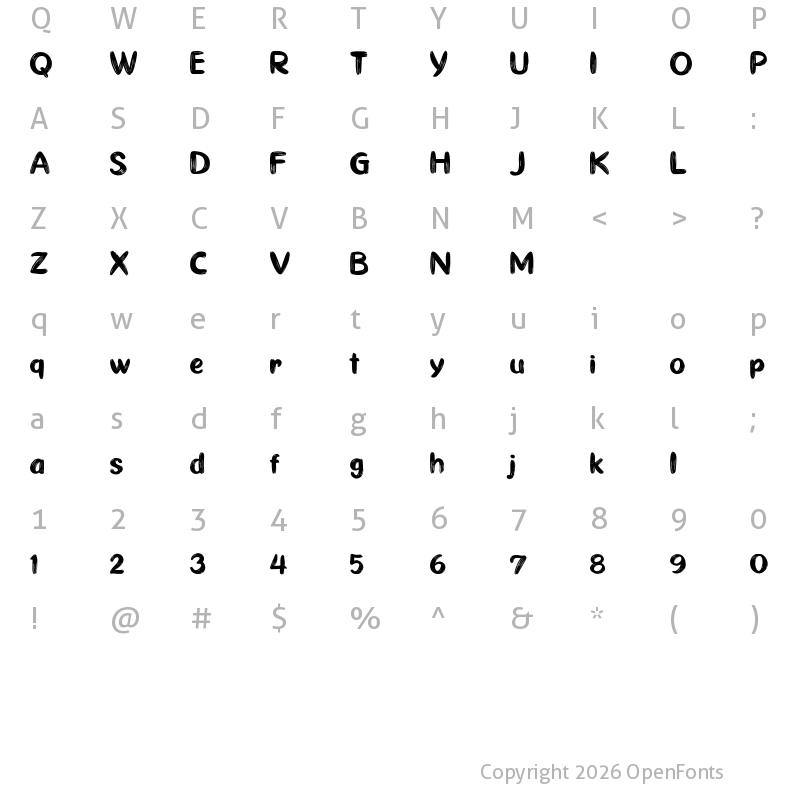 Character Map of Ghiya Strokes Ghiya Strokes