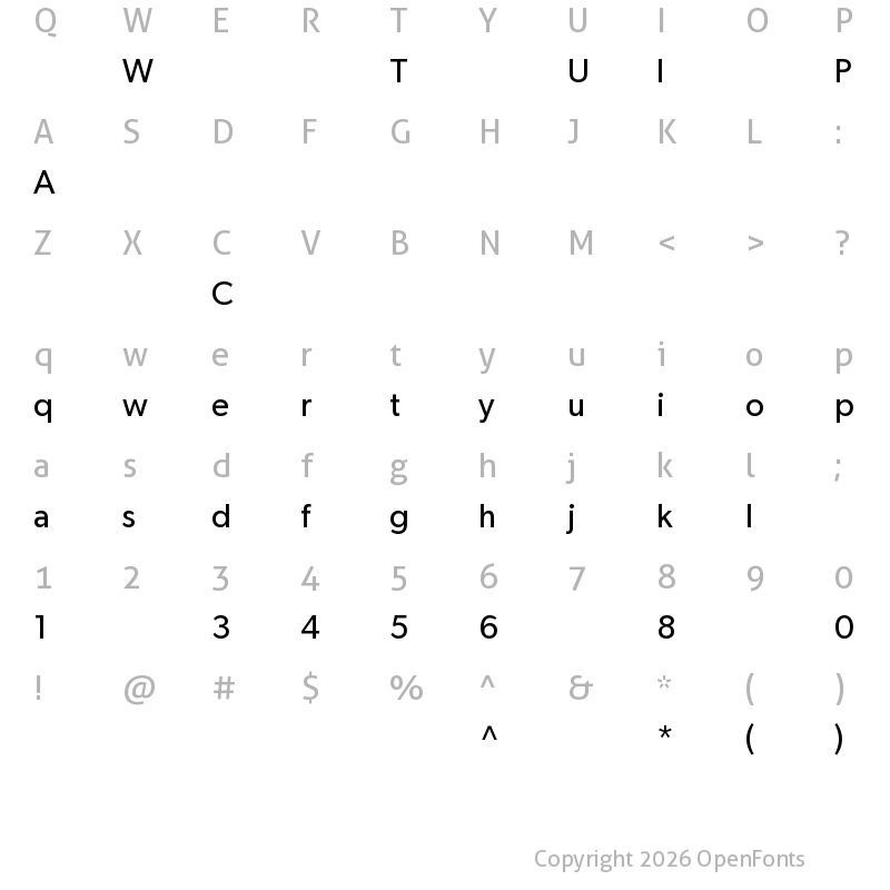 Character Map of Gibson-Regular ?
