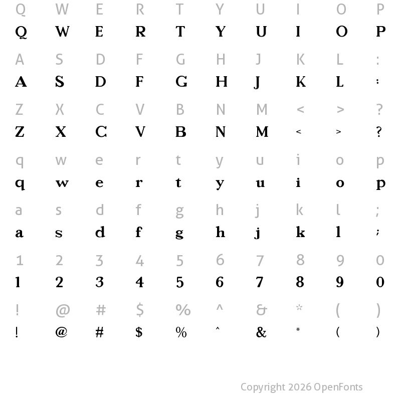 Character Map of Gillty Regular