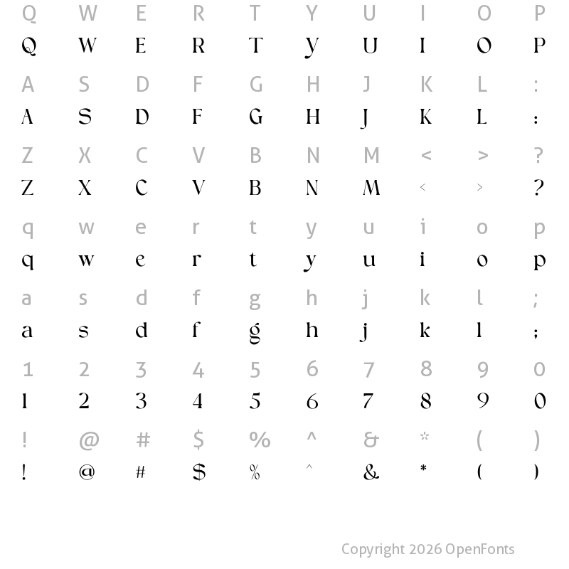 Character Map of Ginger Bread Regular