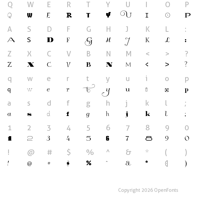Character Map of GlukMixer Medium