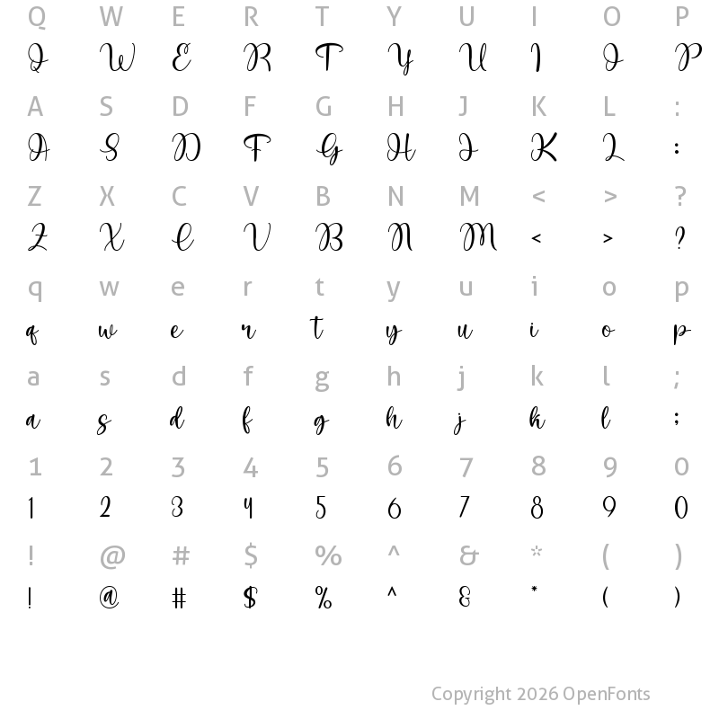 Character Map of Golden Regular