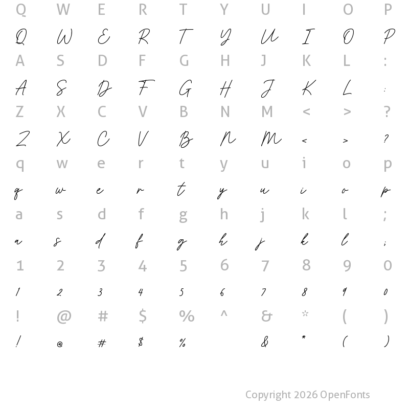 Character Map of Golden Theory Regular