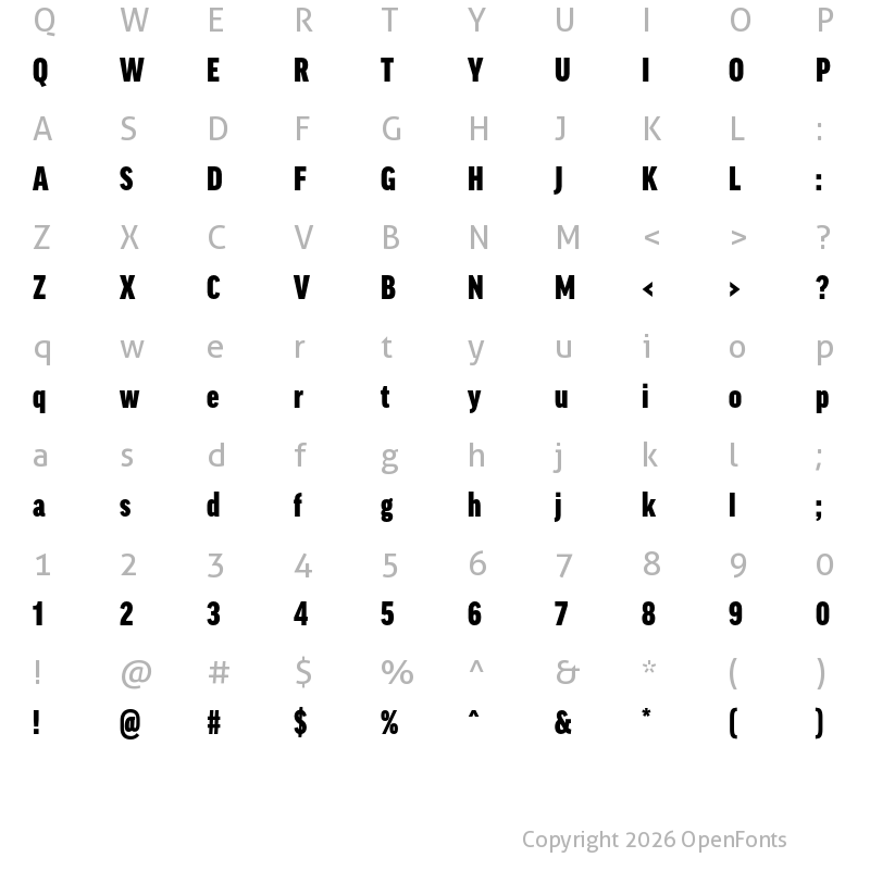 Character Map of Good Pro Cond Ultra