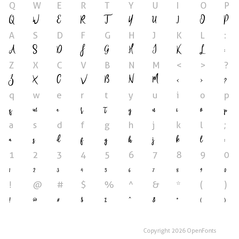 Character Map of Goodies Regular