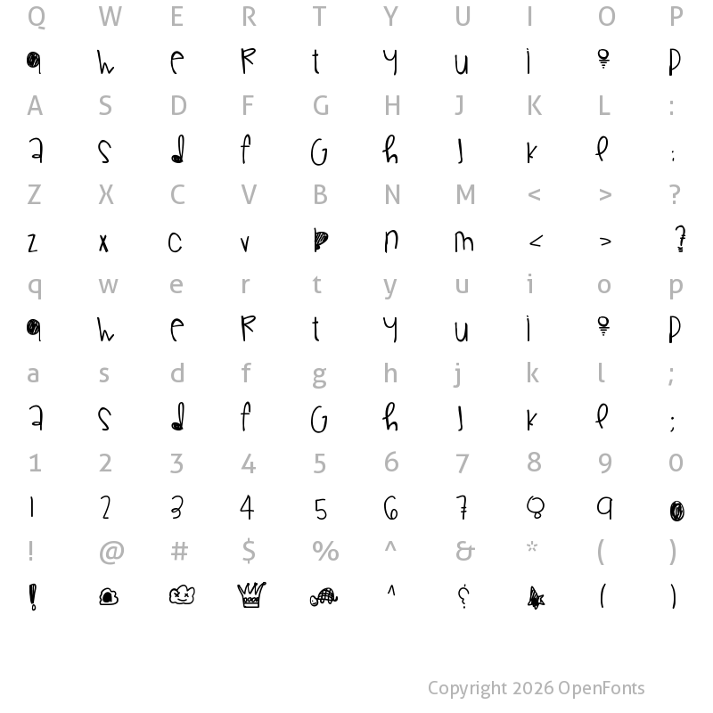 Character Map of GorgeousFlaws Medium