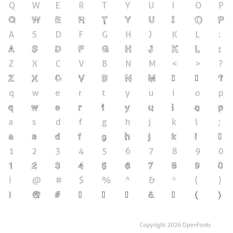Character Map of GotBrain Medium