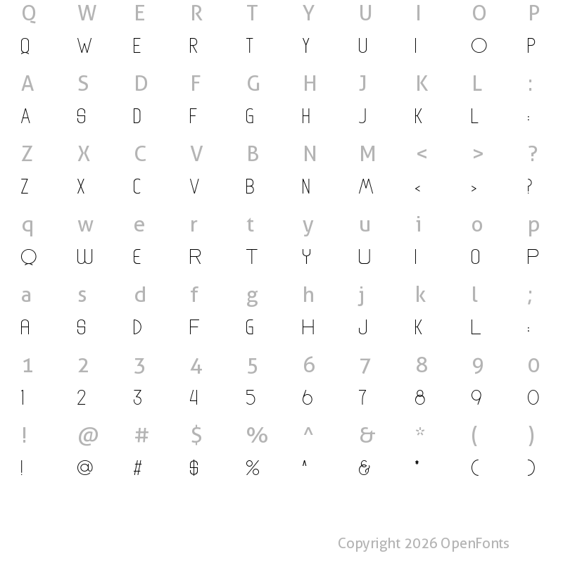 Character Map of GR Milesons One Regular