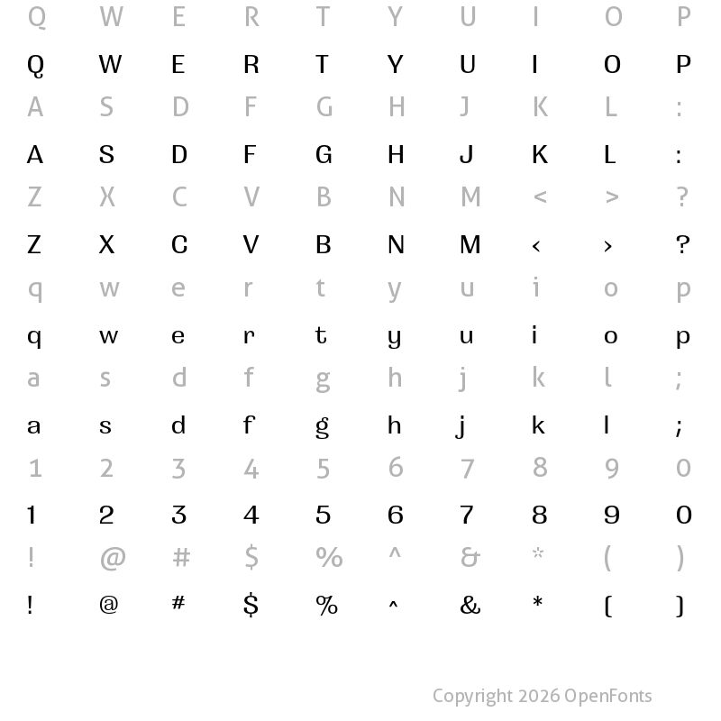 Character Map of Grange Medium