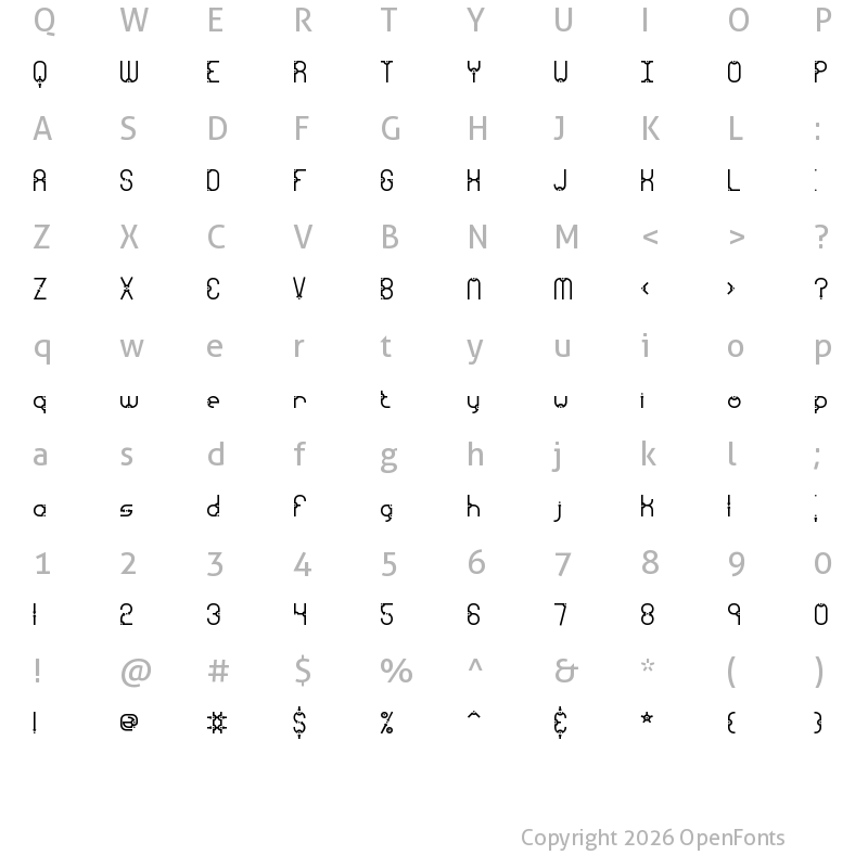 Character Map of Granular BRK Normal