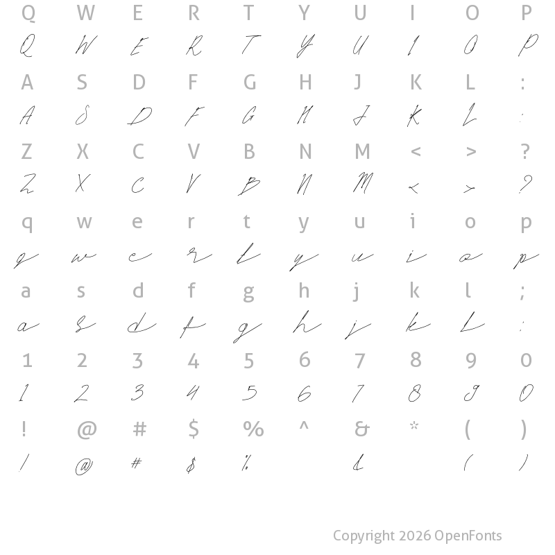 Character Map of Graph Regular