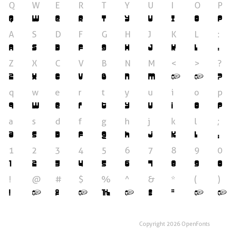 Character Map of Gravity Regular