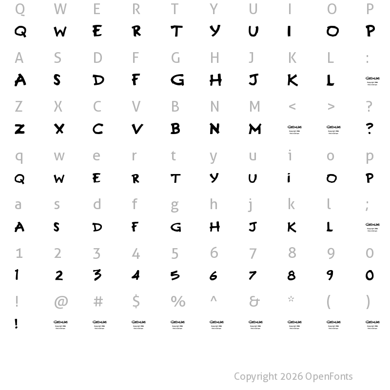 Character Map of Gremlins Regular