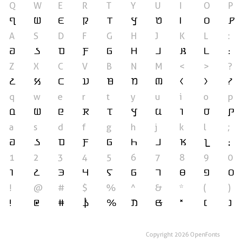 Character Map of Grimlord Expanded Expanded