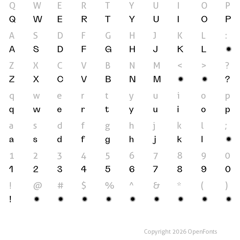 Character Map of Grotta-Trial Medium