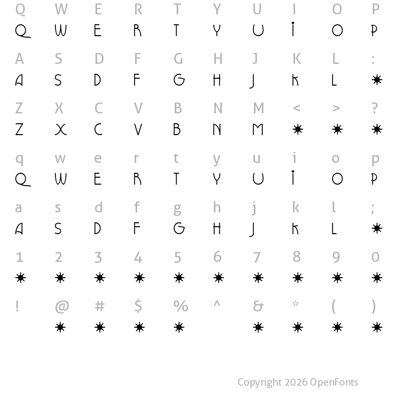 Character Map of Grouser Regular
