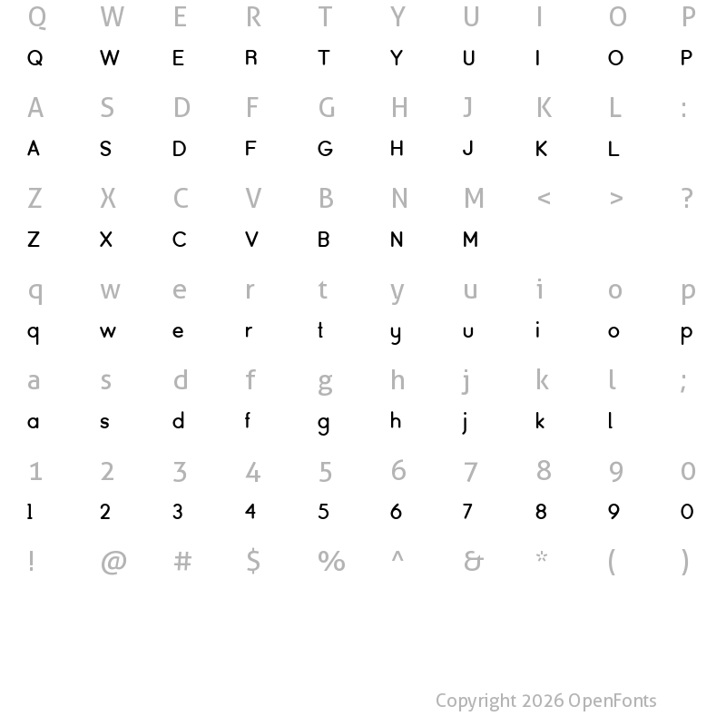 Character Map of Grunell Regular