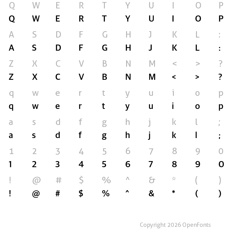 Character Map of Guardian Sans Medium