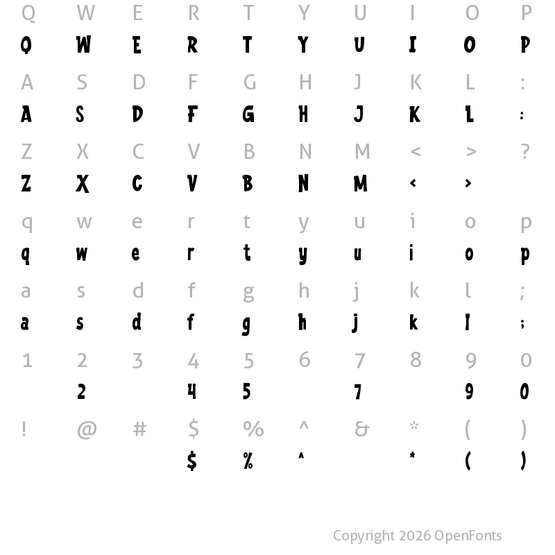 Character Map of Guess Who Regular