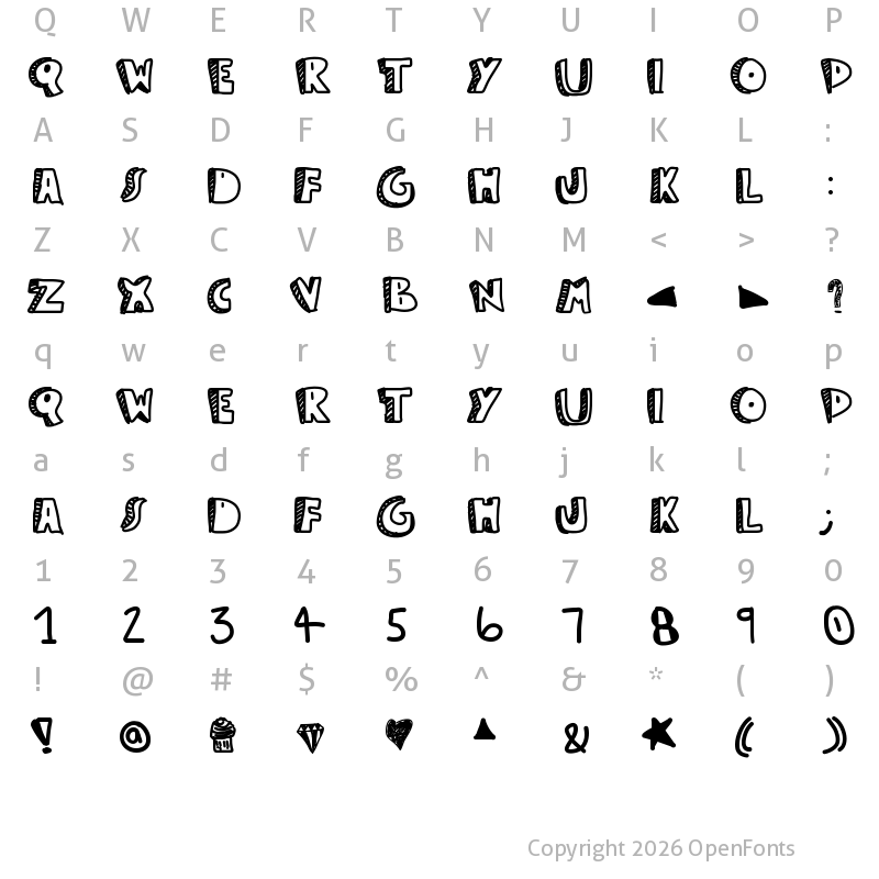Character Map of Guestservice Medium