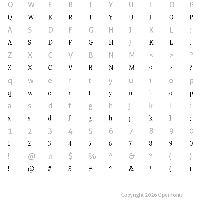 Character Map of Gupter Regular