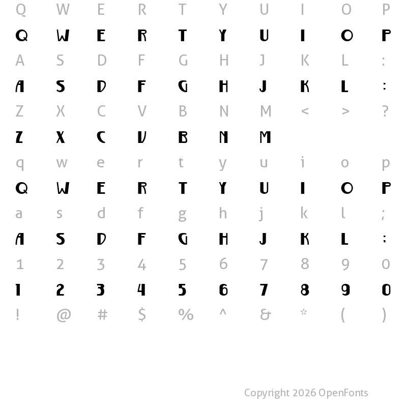 Character Map of Gurindam Regular