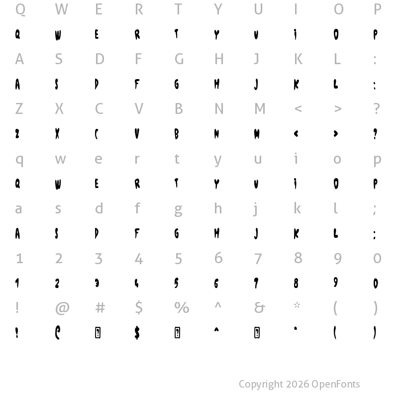 Character Map of Haedus Regular