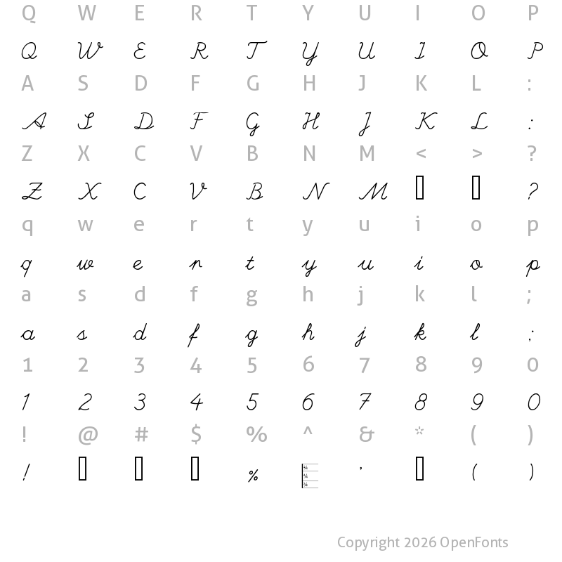 Character Map of Hand writing Mutlu Regular