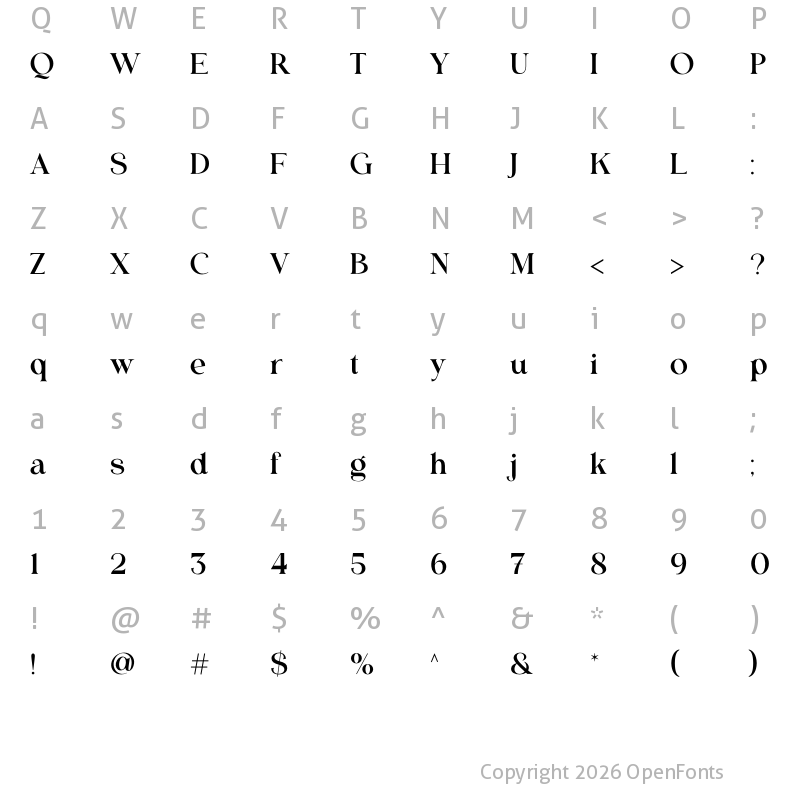 Character Map of Hanoble Regular