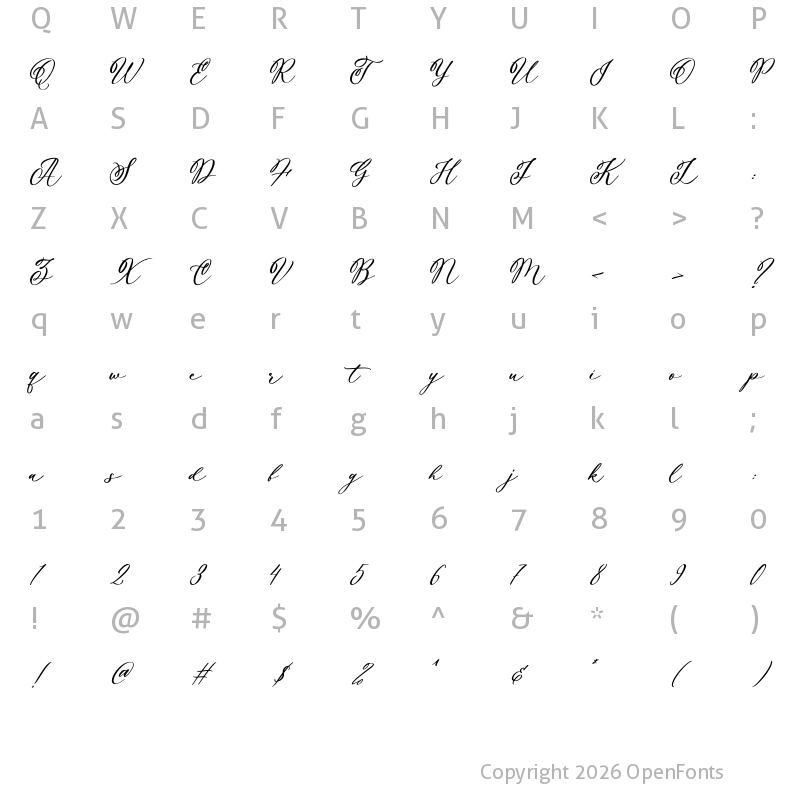 Character Map of Hanstelly Regular
