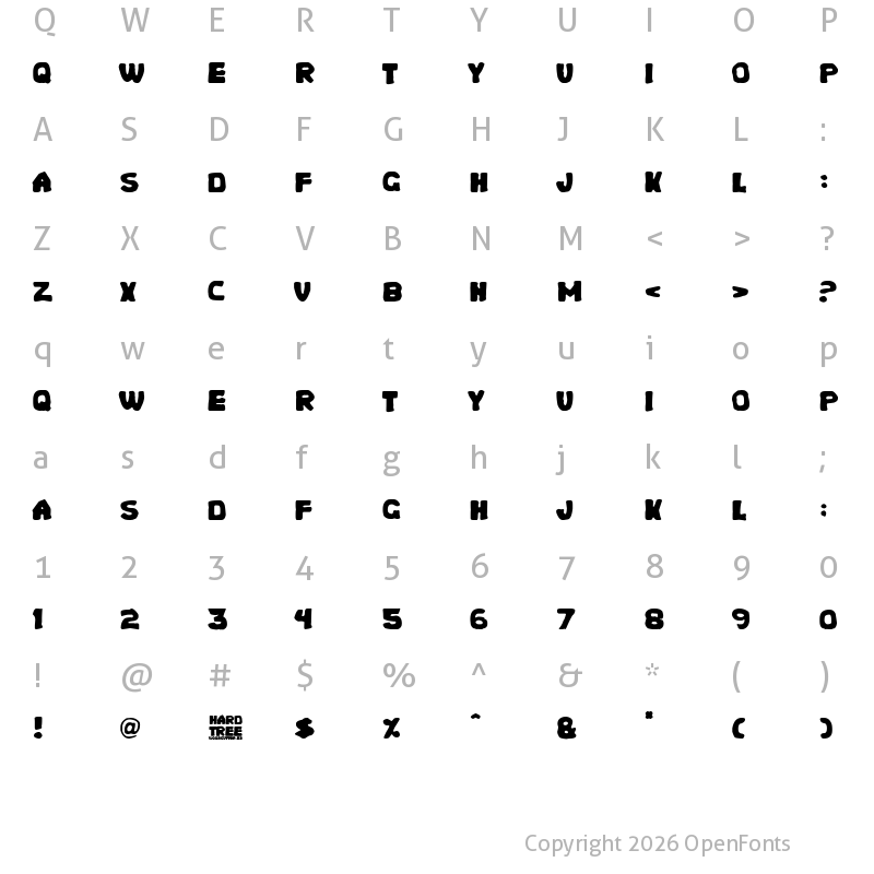 Character Map of Hard Tree Regular