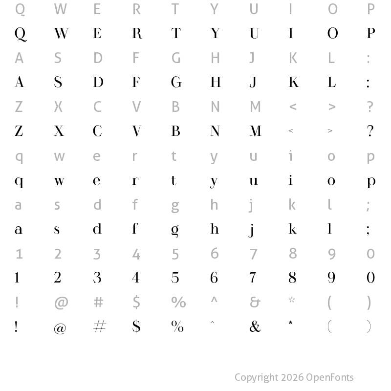 Character Map of HARMONY Medium