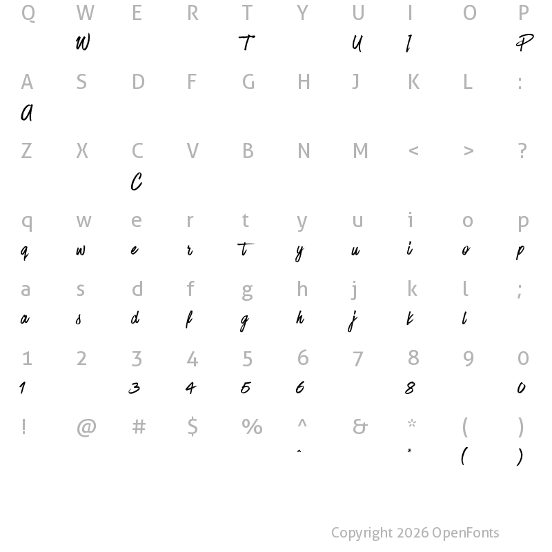 Character Map of HaveHeartOne ?