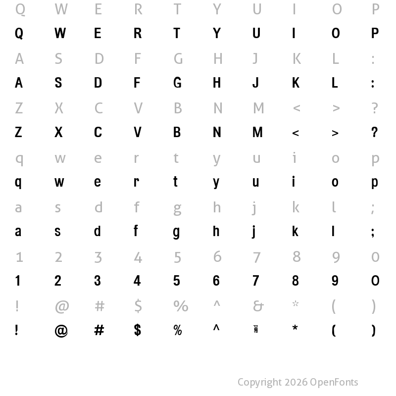 Character Map of Headache Normal