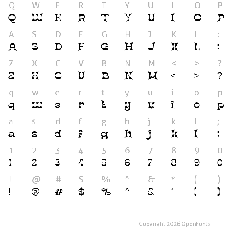 Character Map of Heating Elegant Regular