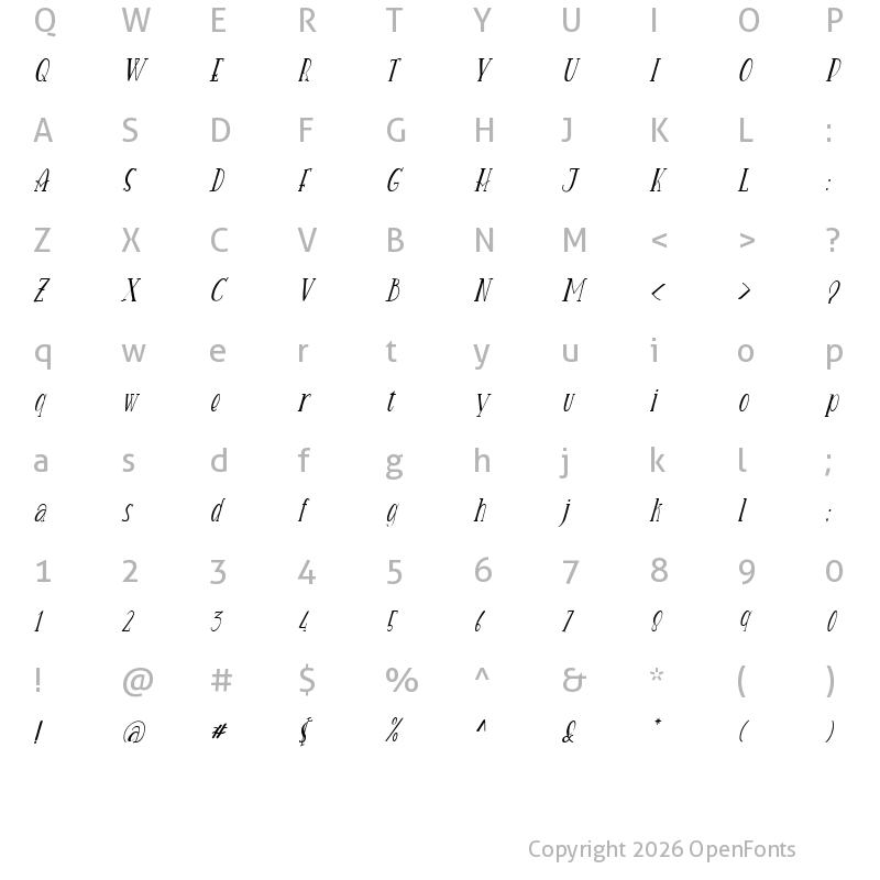 Character Map of Heaven Wanders Slant
