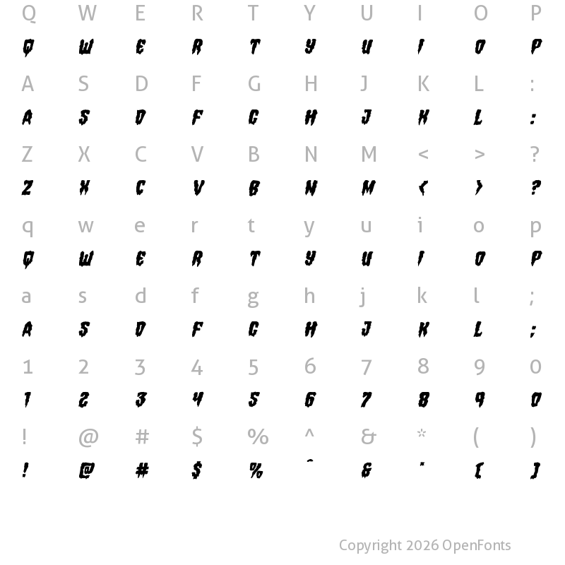 Character Map of Hemogoblin Mangled Italic Italic