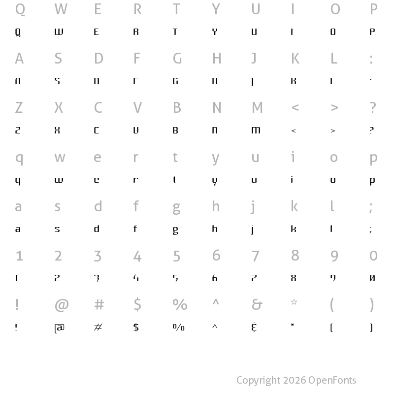 Character Map of Hhenum Regular