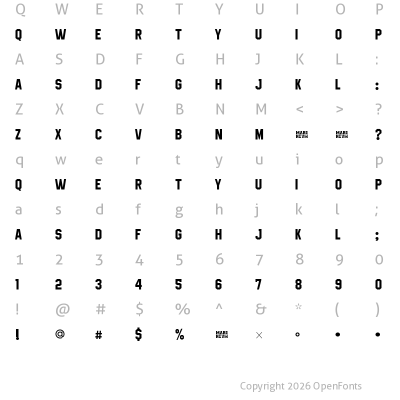 Character Map of High Jakarta Regular