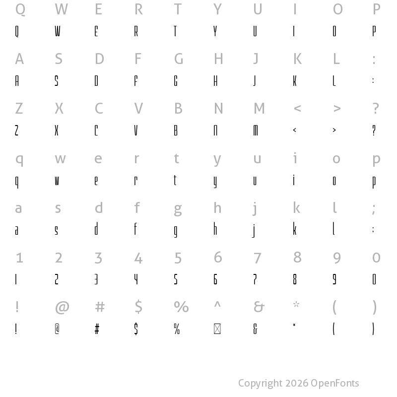 Character Map of Highest Regular