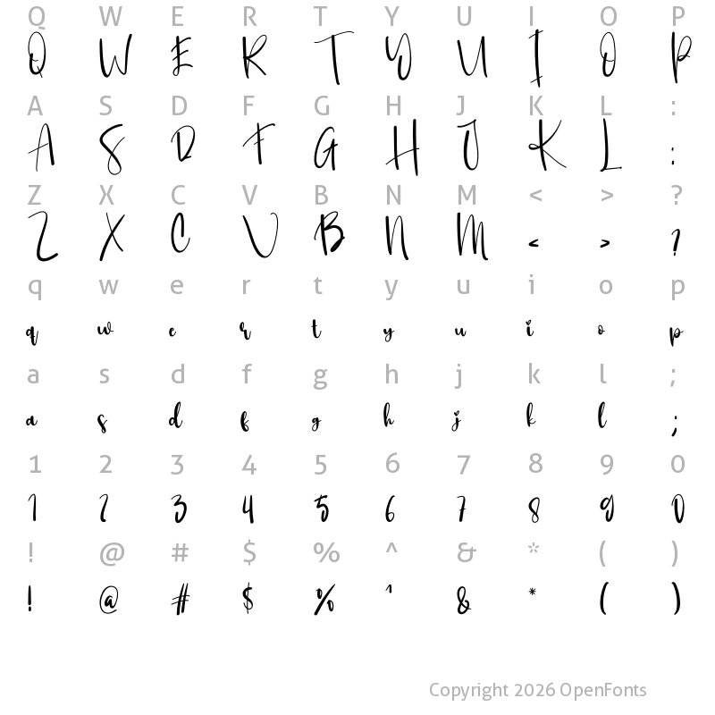 Character Map of Highland Regular
