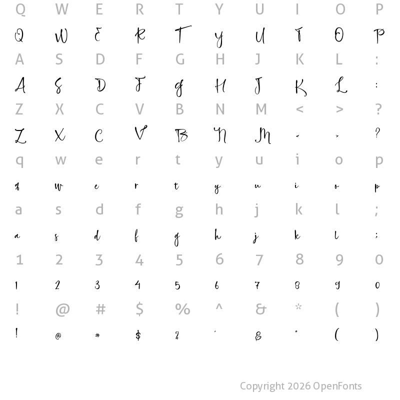 Character Map of Highland Script Regular