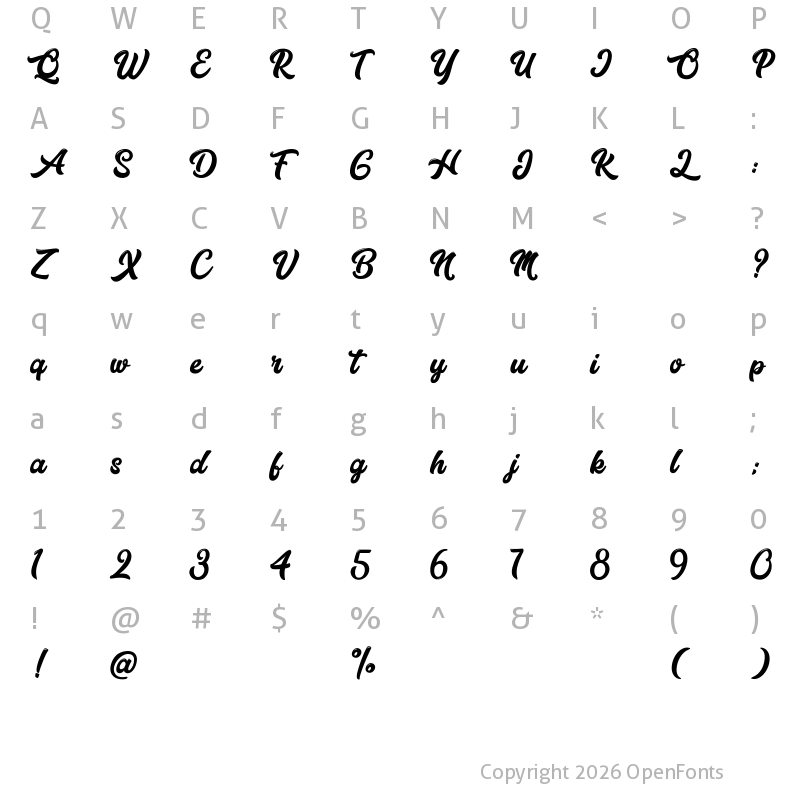 Character Map of Highschool Regular