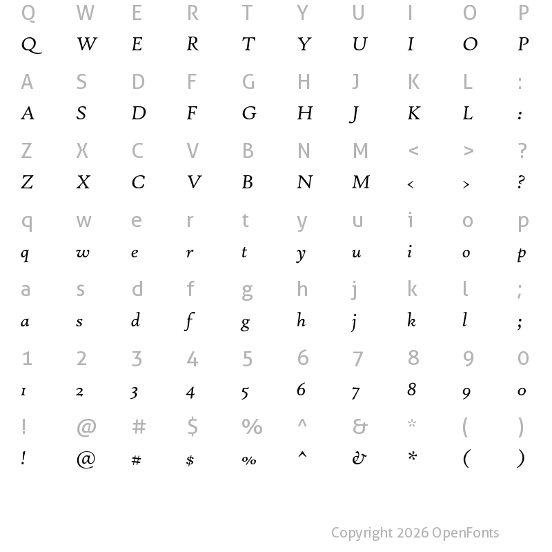 Character Map of Hightower TextItalic