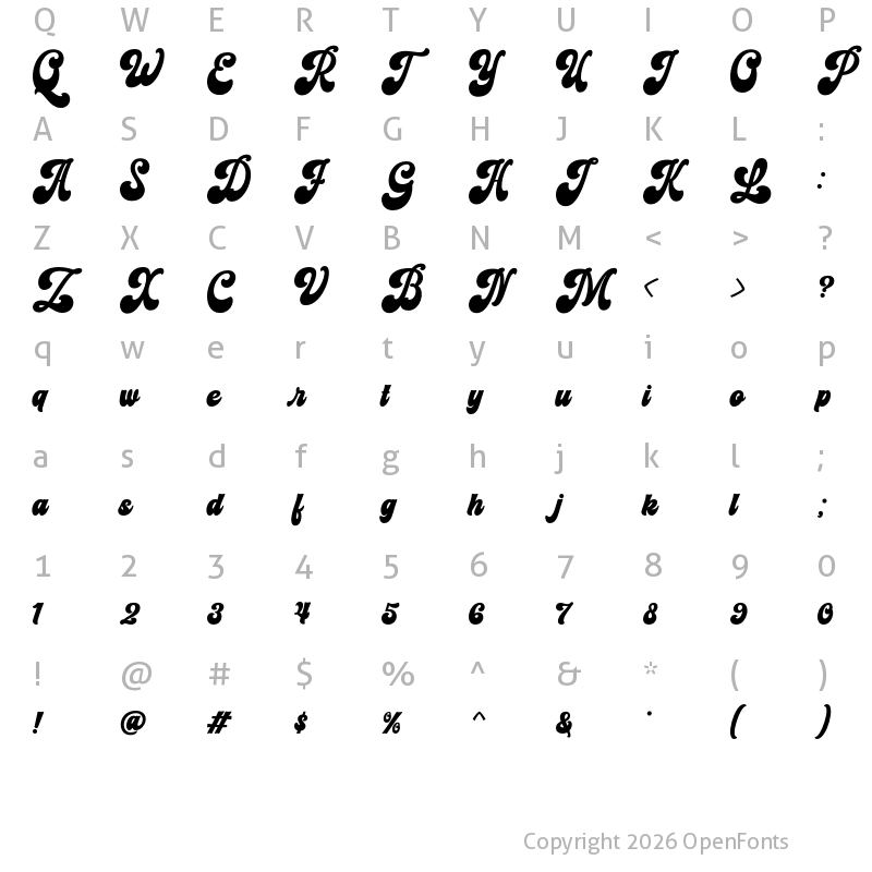 Character Map of Hiladous Regular